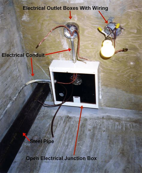 electrical junction box wikipedia|junction box and utility difference.